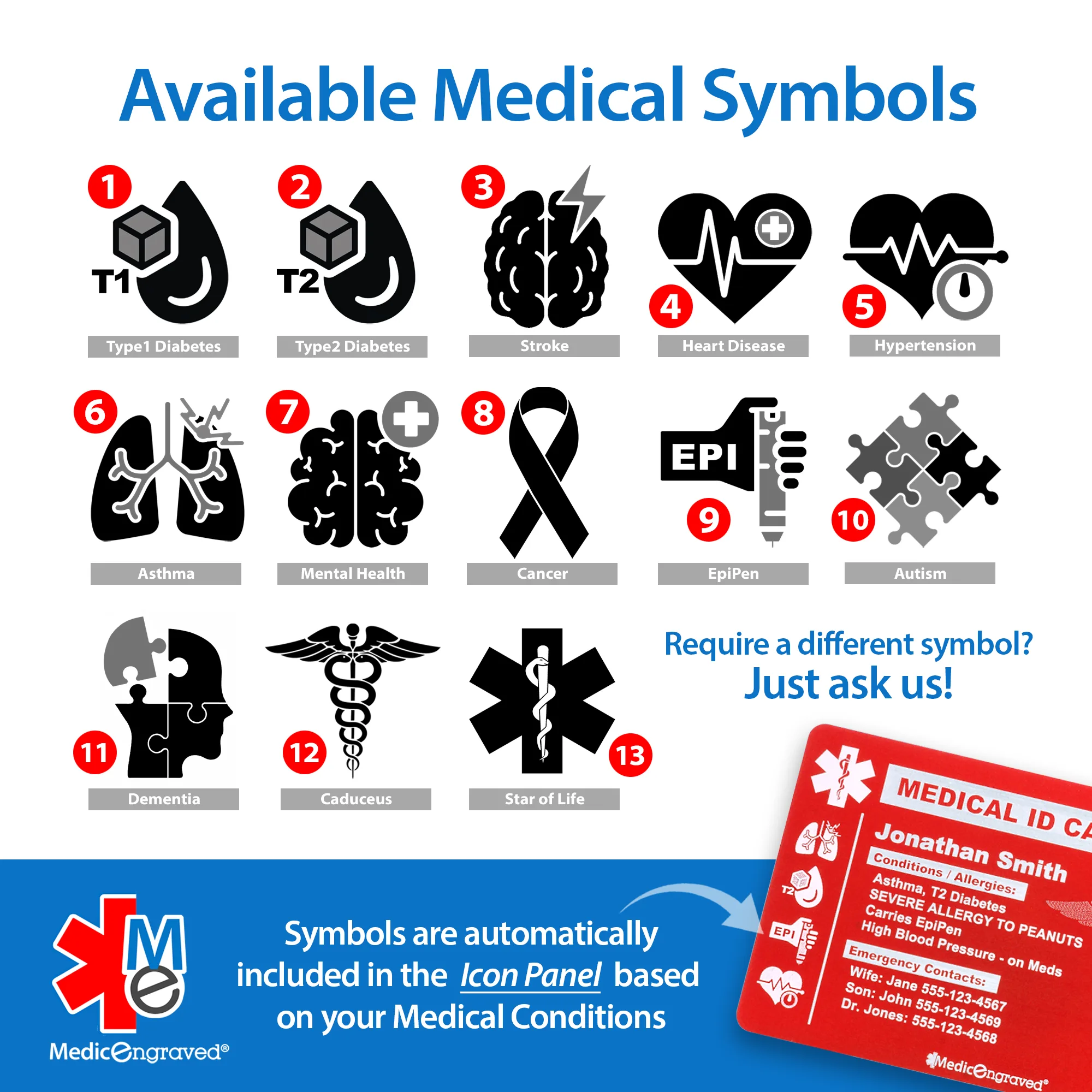 Medical ID Card, Personalized Medical Alert Emergency Wallet Card